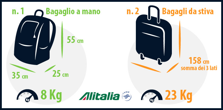 Bagaglio a mano Alitalia